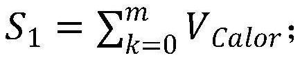 Current inverse time limit protection method for pure electric vehicle