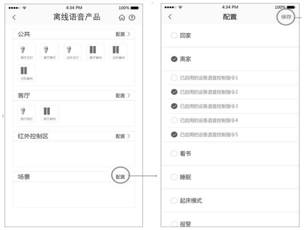 A method and device for scene configuration of smart home offline voice equipment