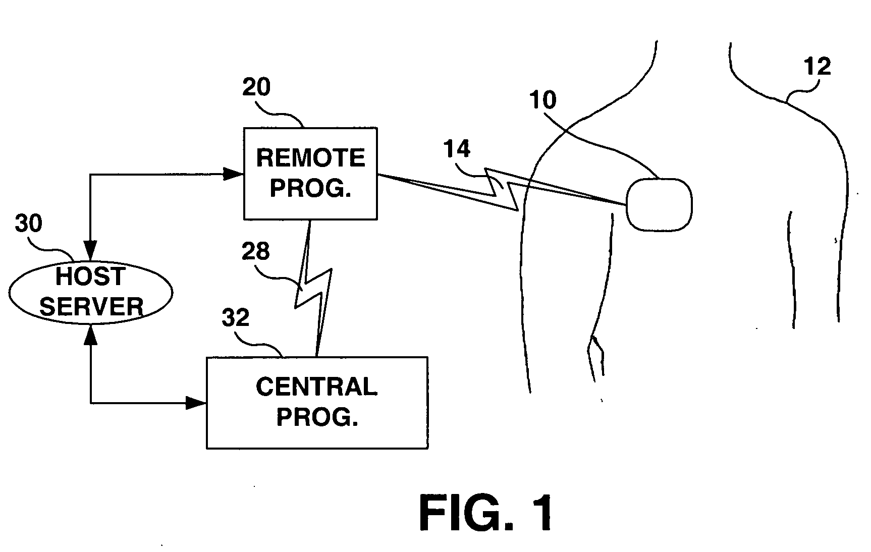 Method of graphical display of link status and fail-safe mechanism for safety during real-time medical device therapy