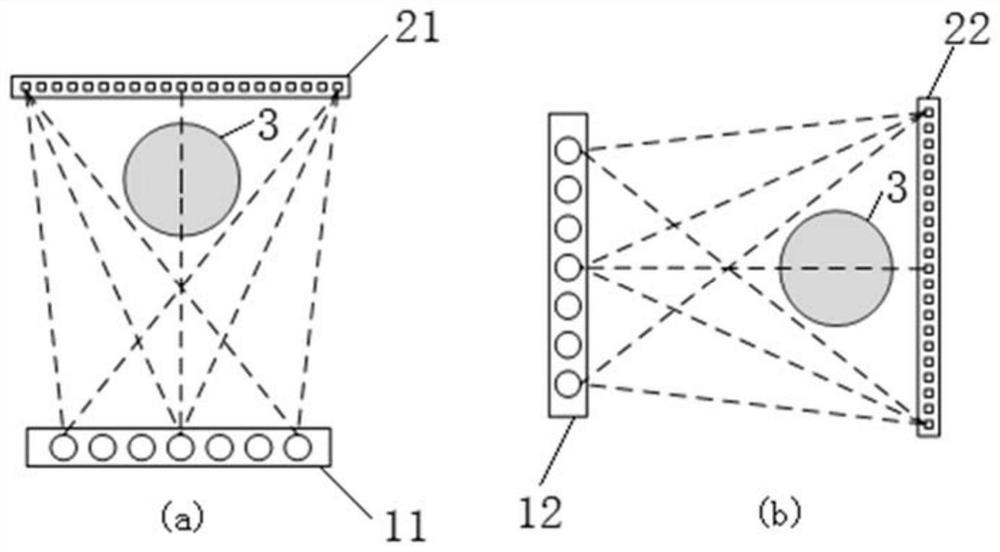 Distributed Light Source CT Image Reconstruction Method and System