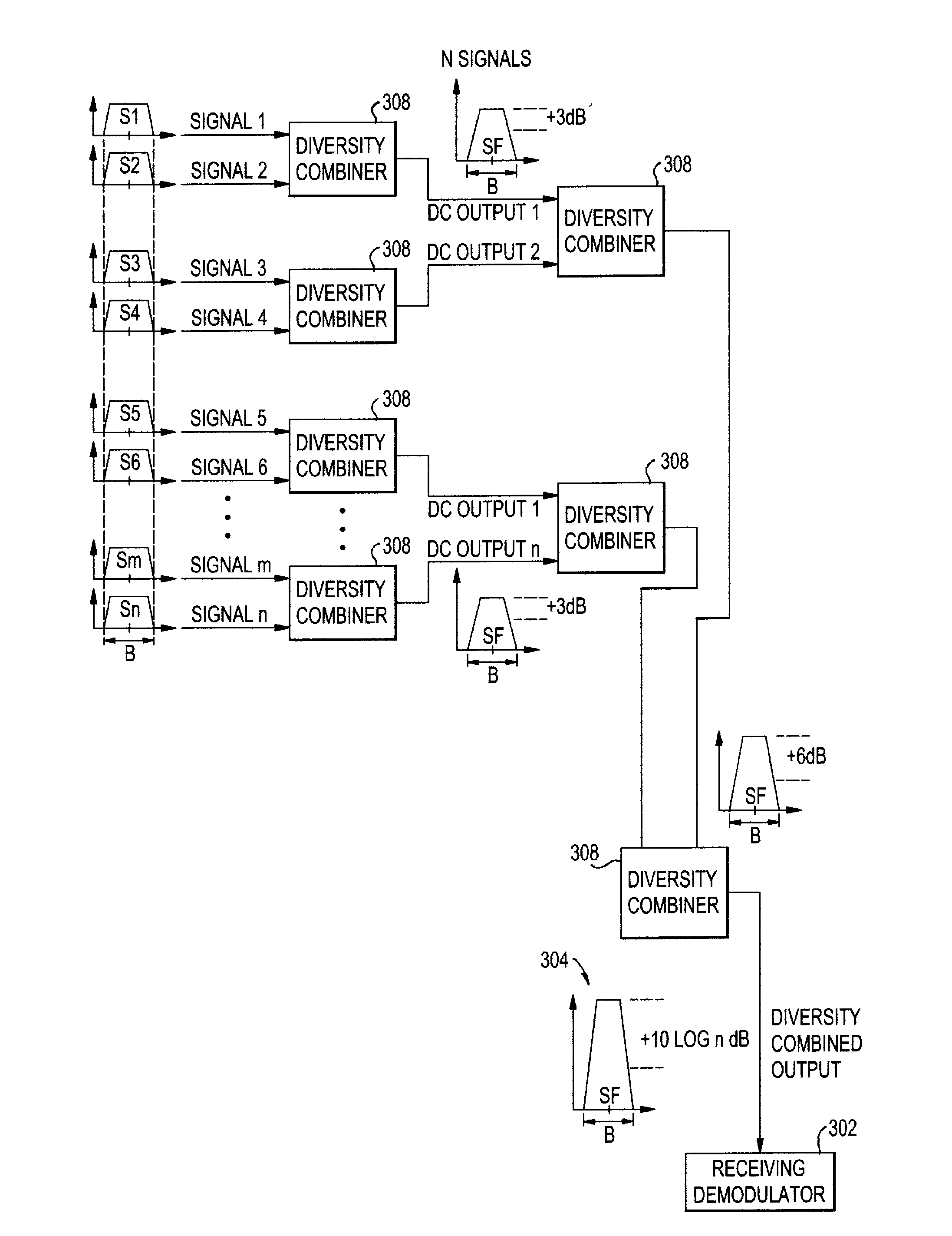 System and method for enabling ultra small aperture communication antenna using spectral replication and coherent frequency and phase combining