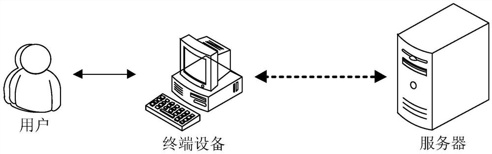 Video-based instance tracking method and device, equipment and storage medium