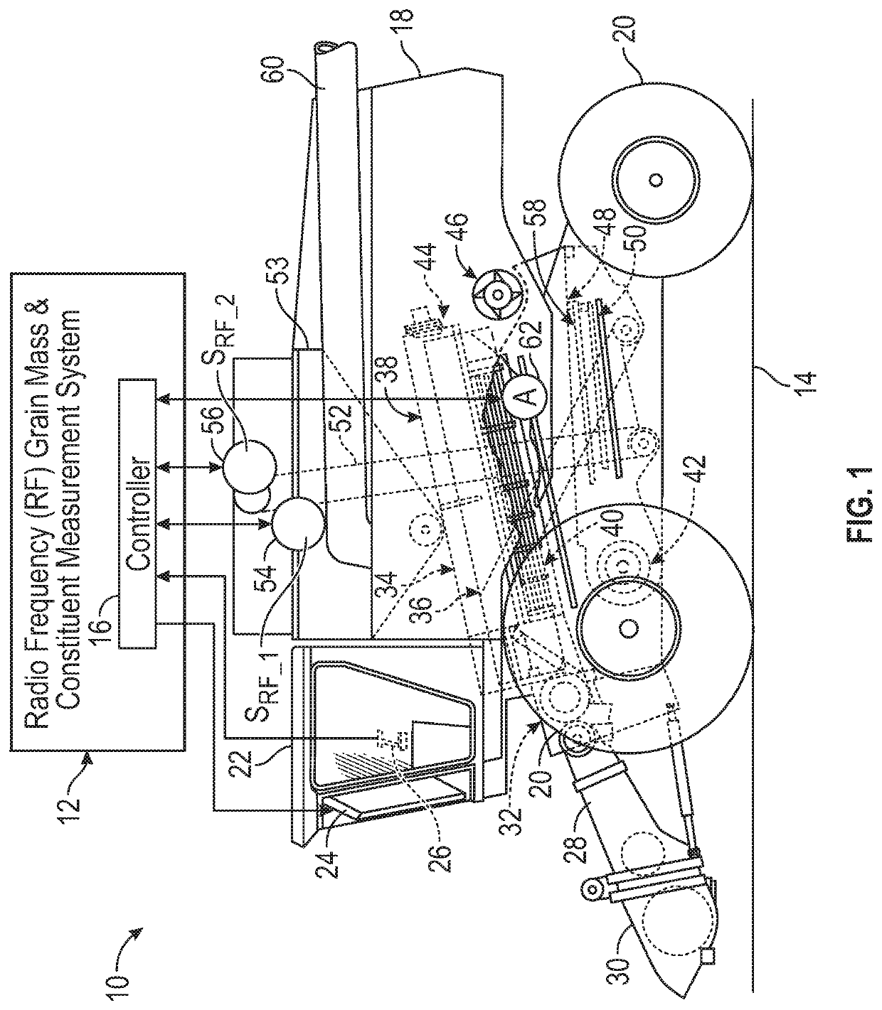 Radio frequency grain mass and constituent measurement systems for combine harvesters