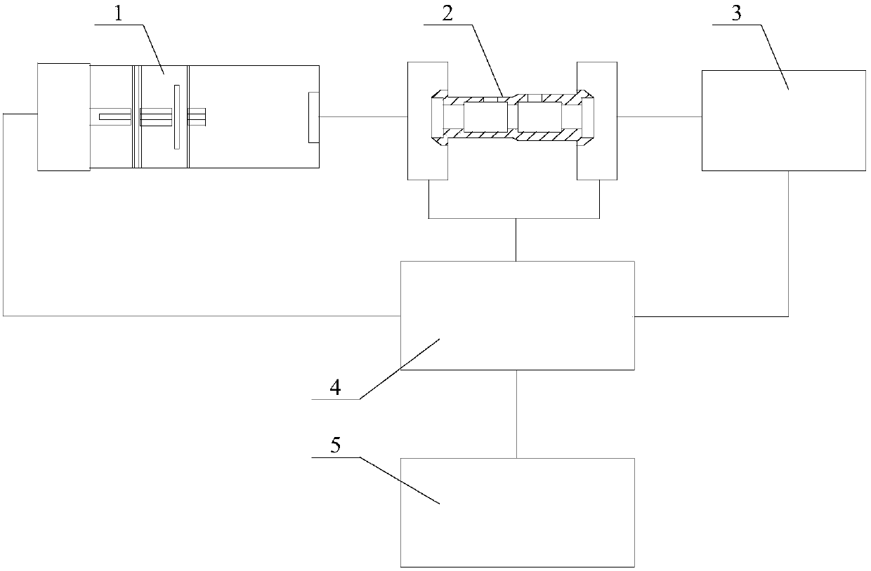 Atomic absorption spectrometer for detecting lead and cadmium elements in grain at the same time and detection method