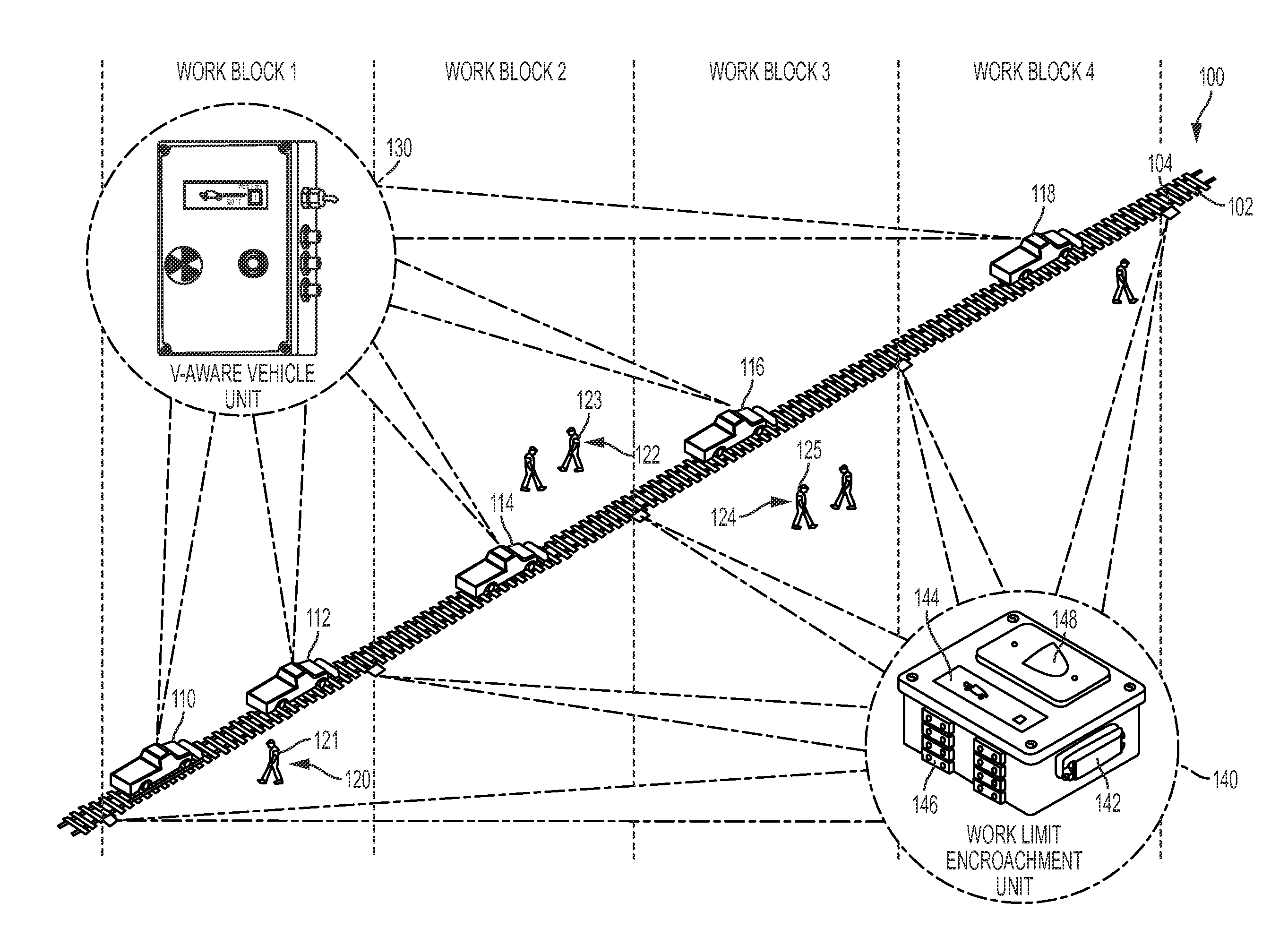 Work block encroachment warning system