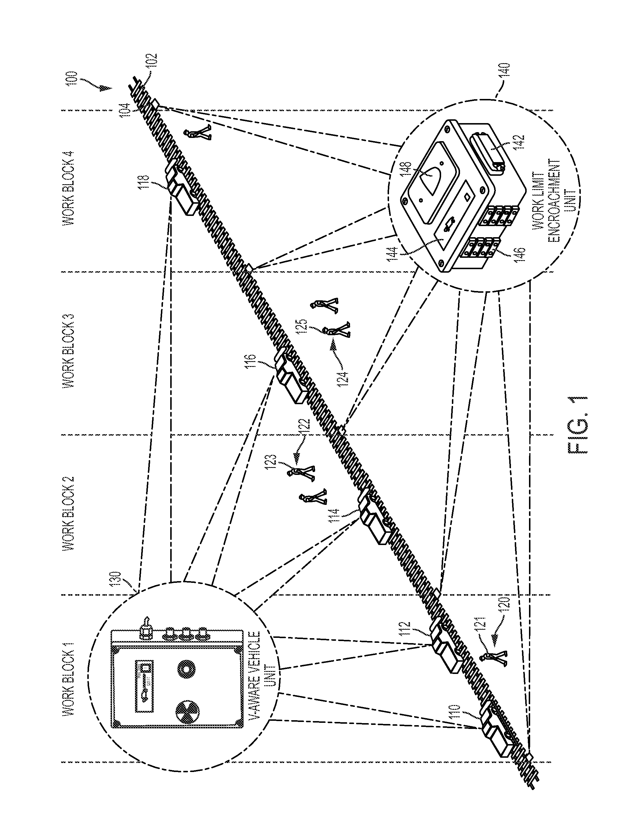 Work block encroachment warning system