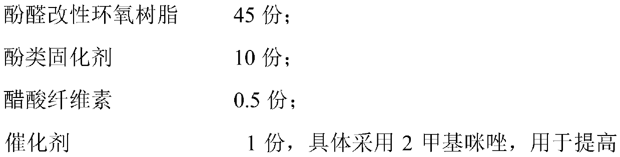 Antiskid powder coating and online coating method thereof