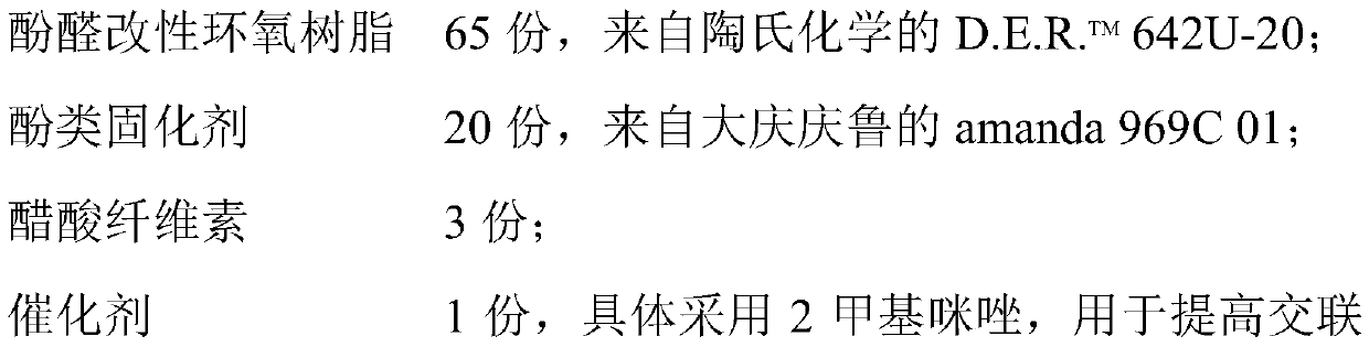 Antiskid powder coating and online coating method thereof