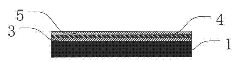 A kind of preparation method of mems atomic vapor chamber and atomic vapor chamber