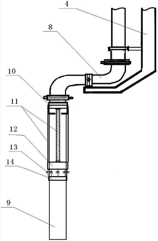 Hose safety device at the end of the pump truck