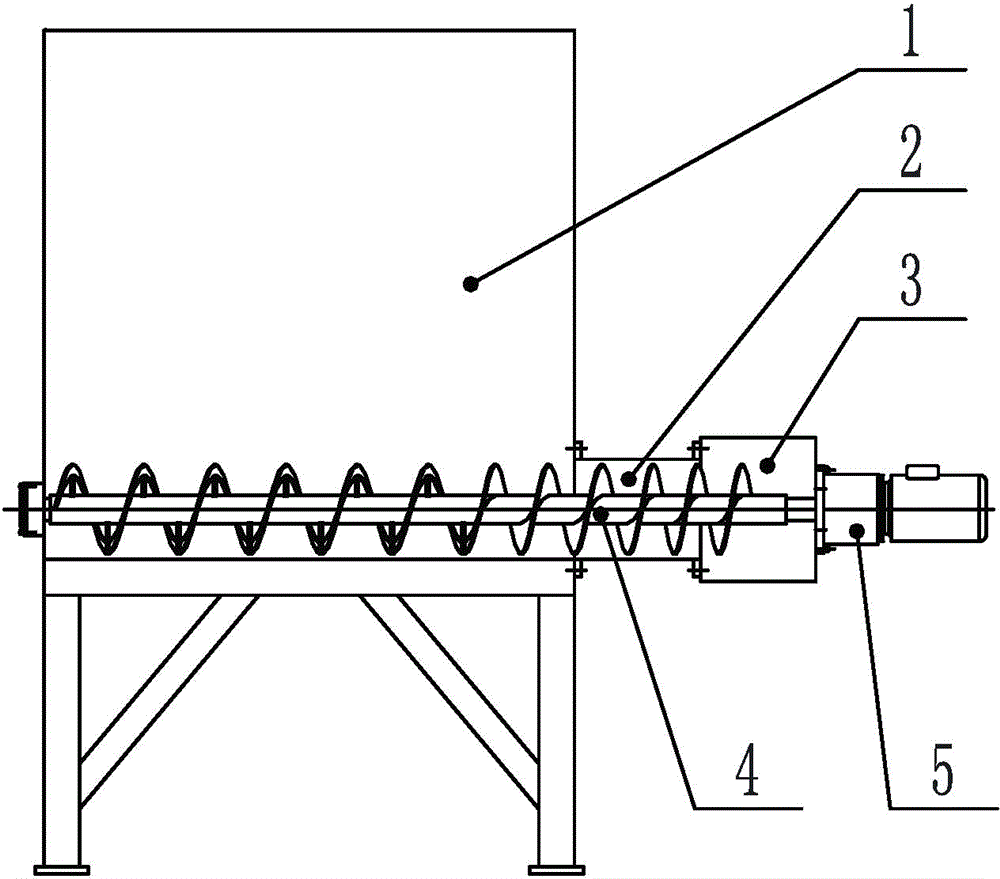 buffer feed bin