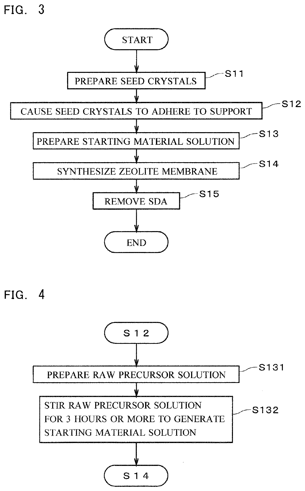 Zeolite membrane complex, method of producing zeolite membrane complex, separator, membrane reactor, and separation method