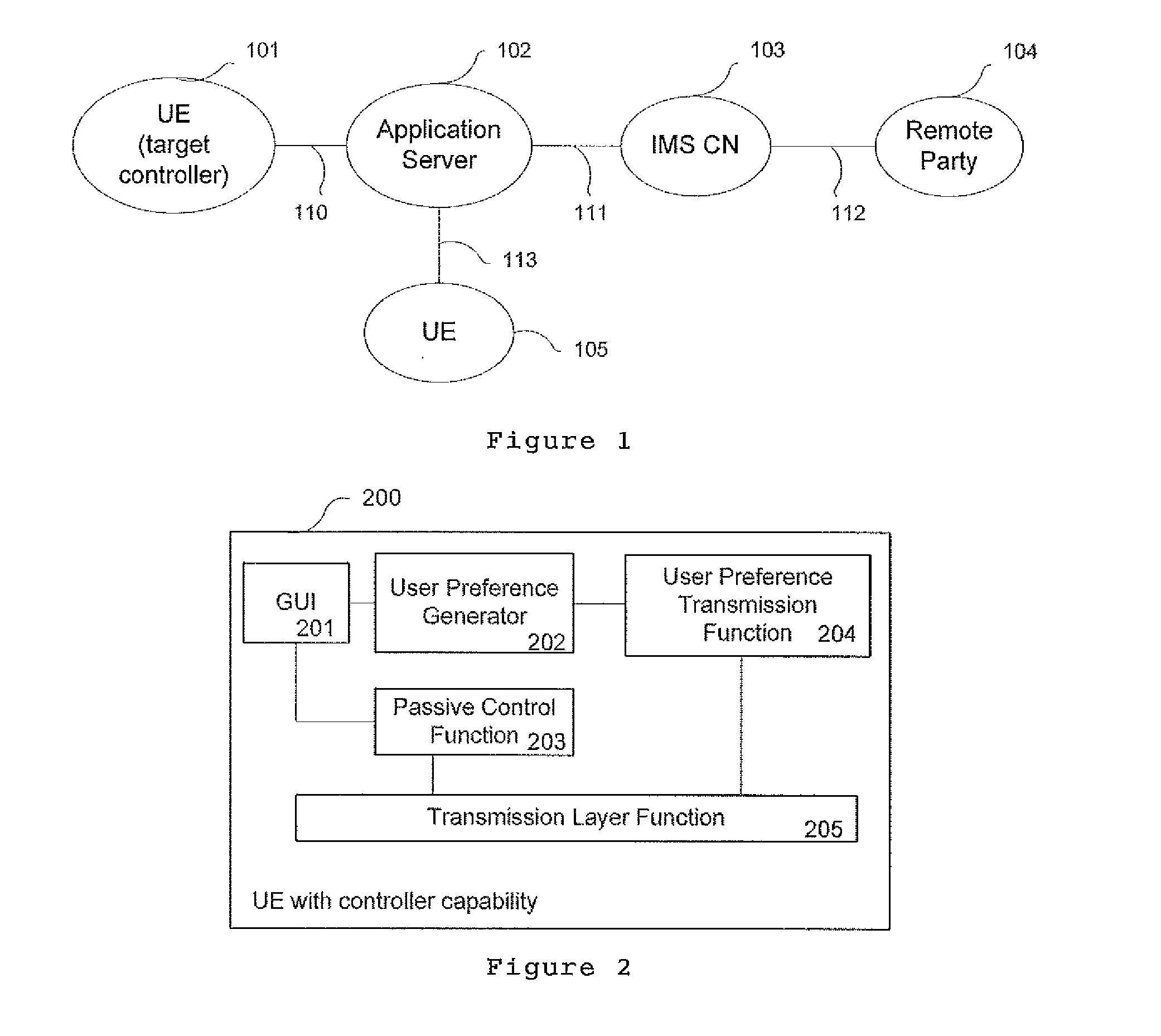 System and method to keep continuity of media flows for a collaborative session without constant controller(s) involvement