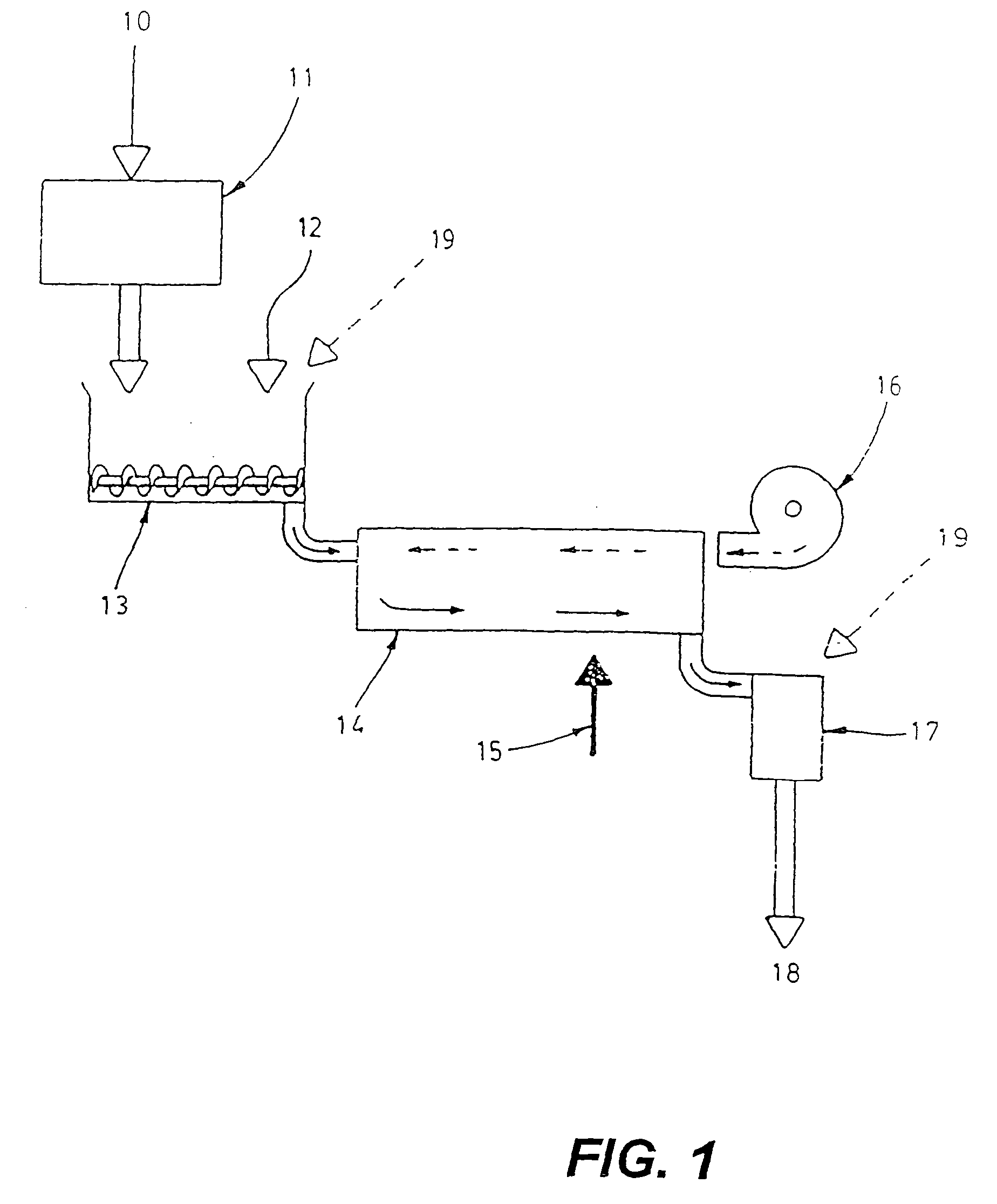 Decontamination of animal feed containing prion (eg bse agent)