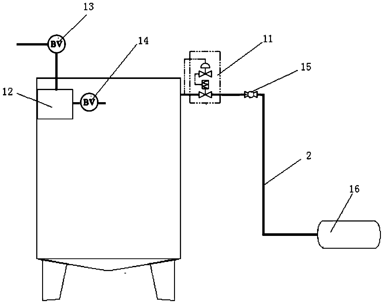 An outdoor liquid storage tank