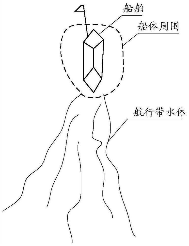 Method and device for identifying water ship pollution based on remote sensing technology, and storage medium