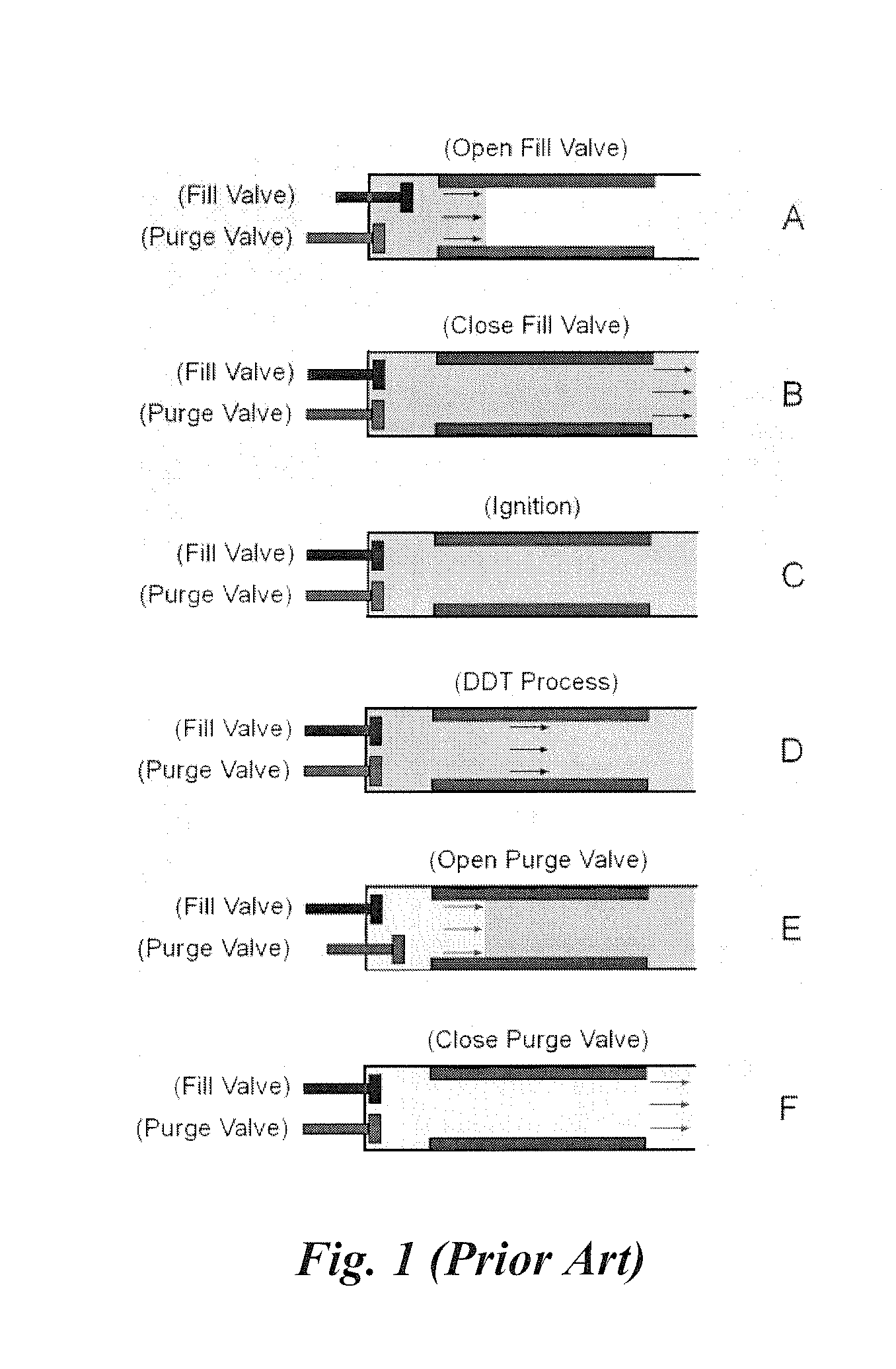 Valveless pulsed detonation combustor