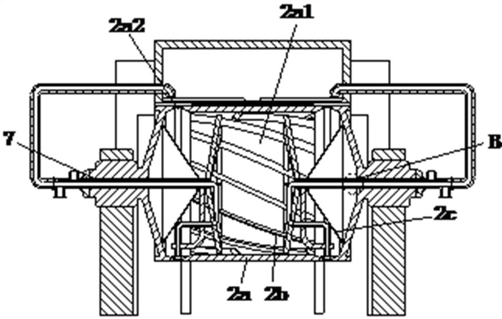 Processing equipment for papermaking