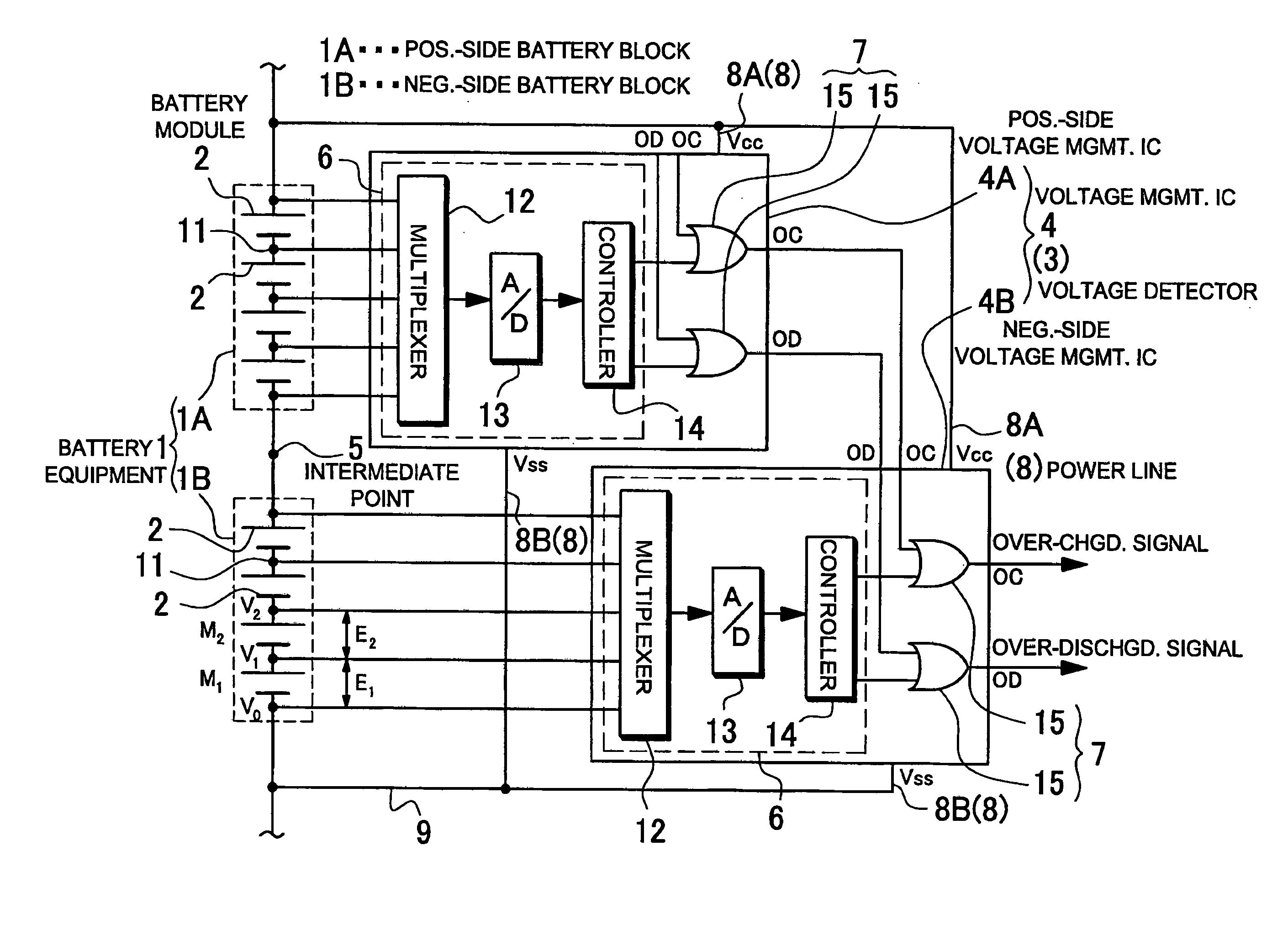 Power supply device