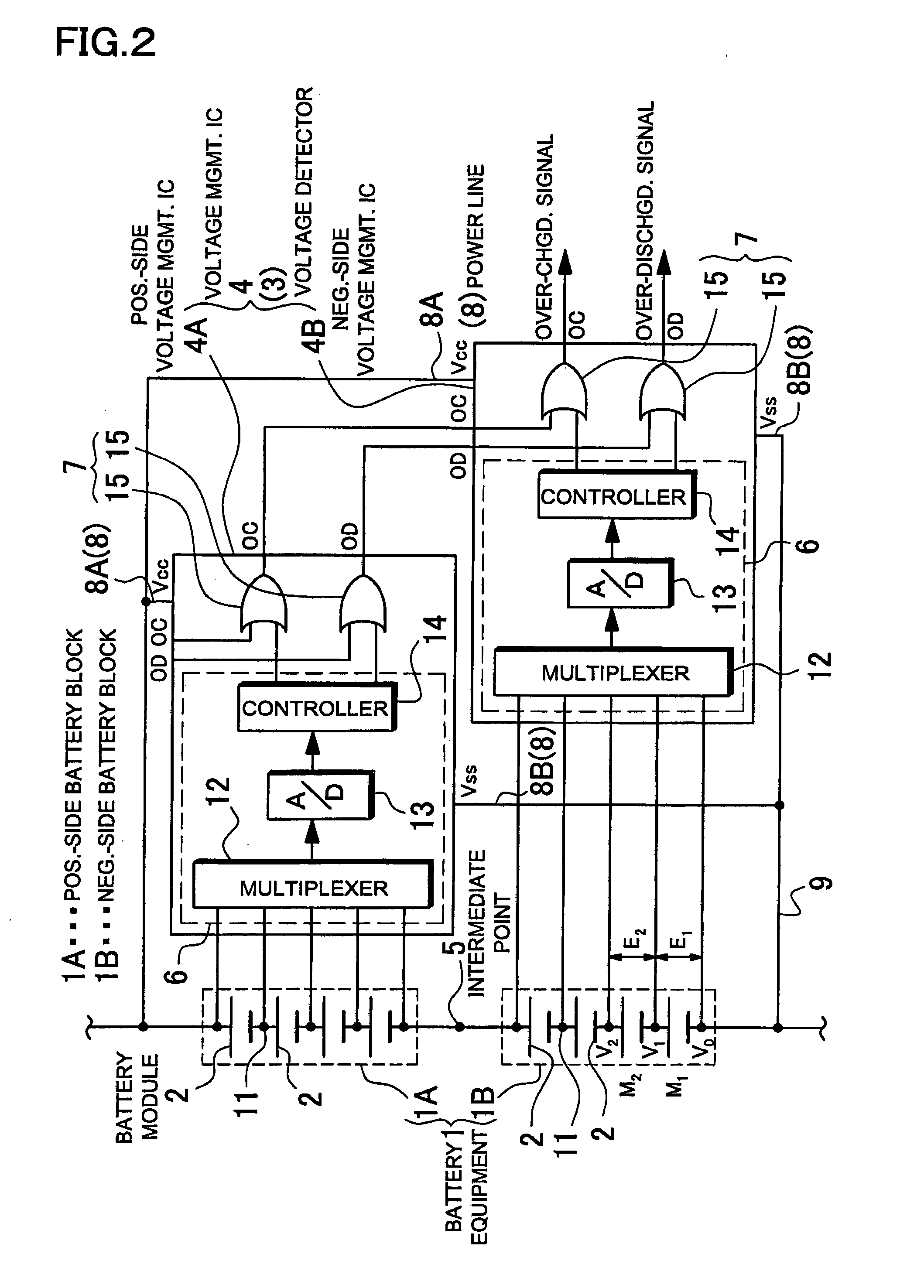 Power supply device