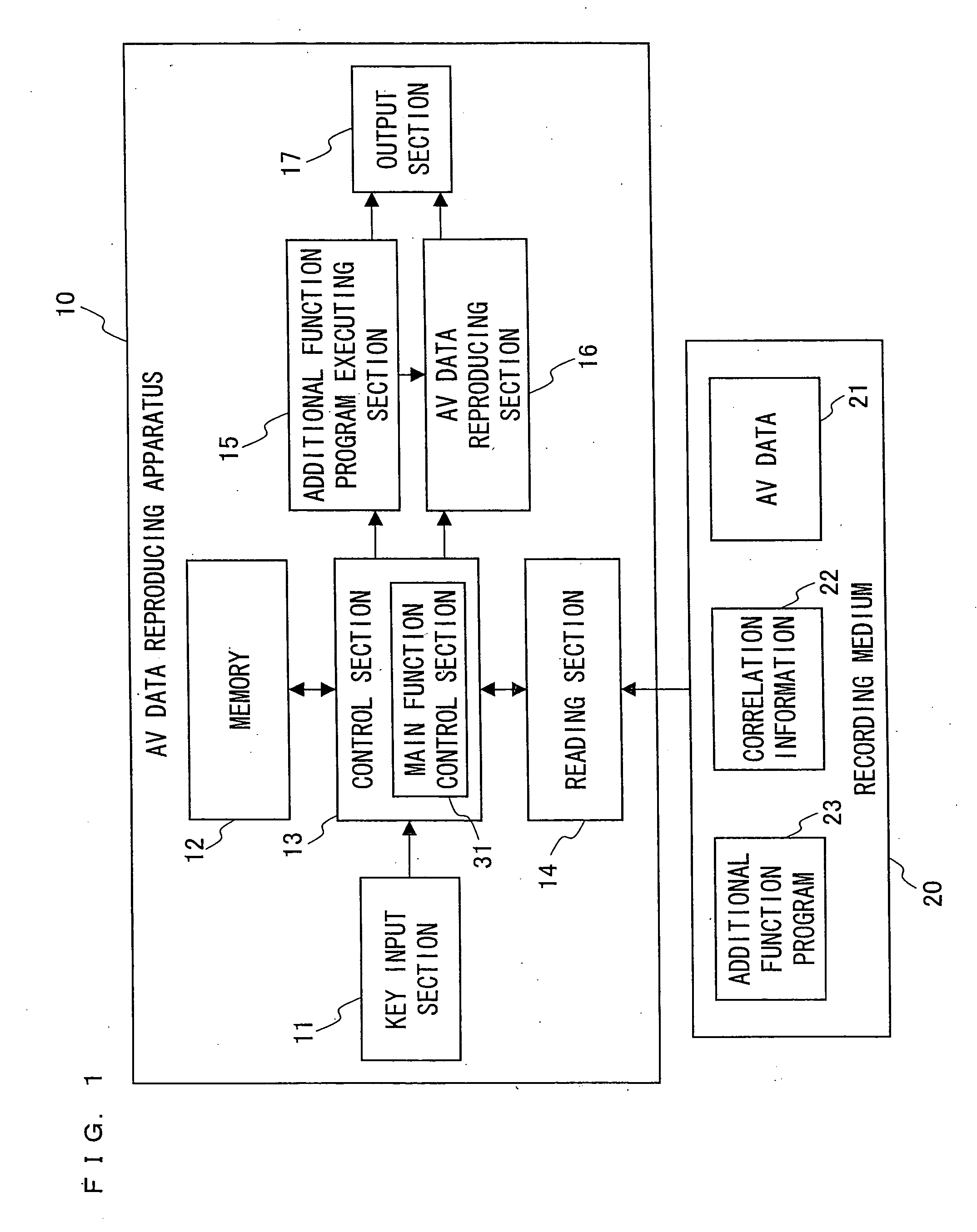 Information reproducing apparatus, method for controlling information reproducing apparatus, content recording medium, control program, computer-readable recording medium storing control program