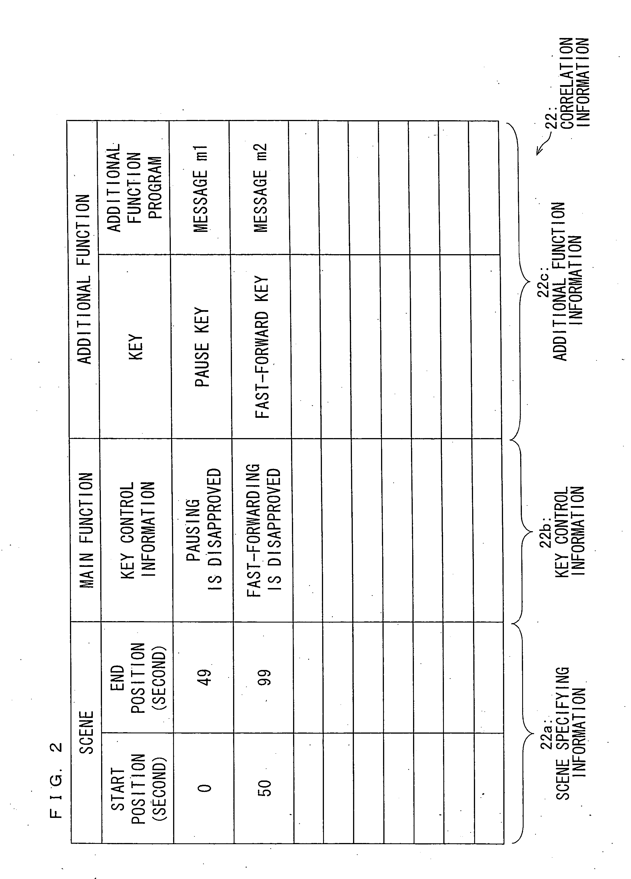 Information reproducing apparatus, method for controlling information reproducing apparatus, content recording medium, control program, computer-readable recording medium storing control program