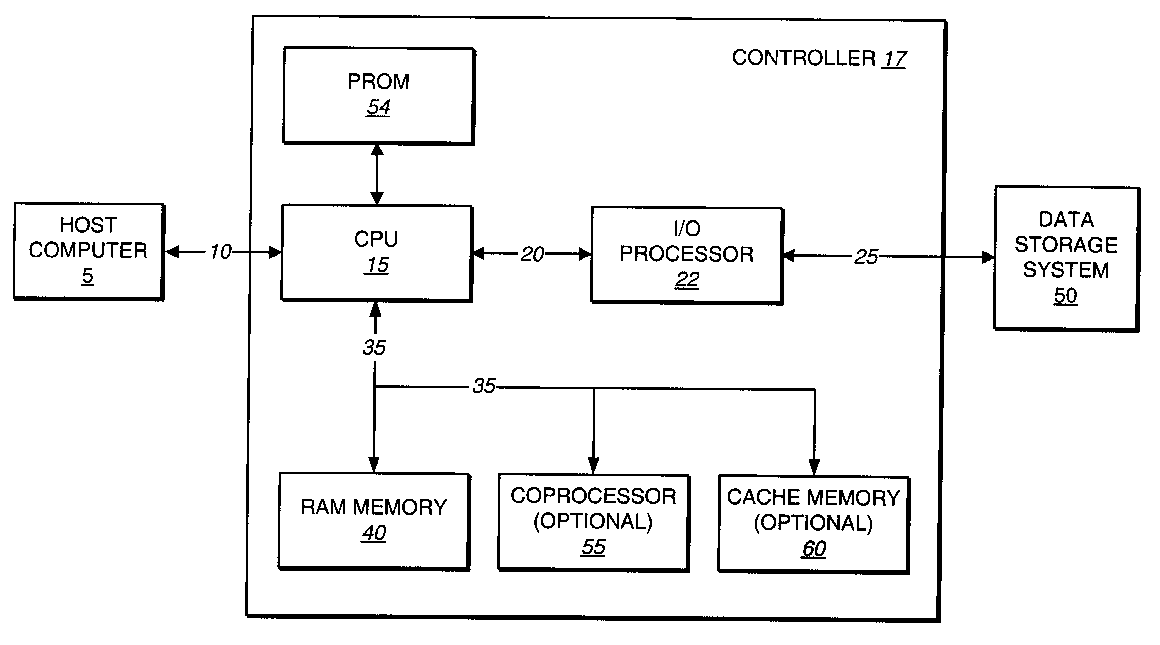 System, apparatus, and method providing cache data mirroring to a data storage system