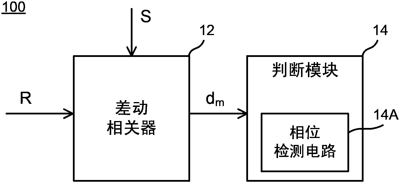 Frequency spectrum inversion judging device and frequency spectrum inversion judging method