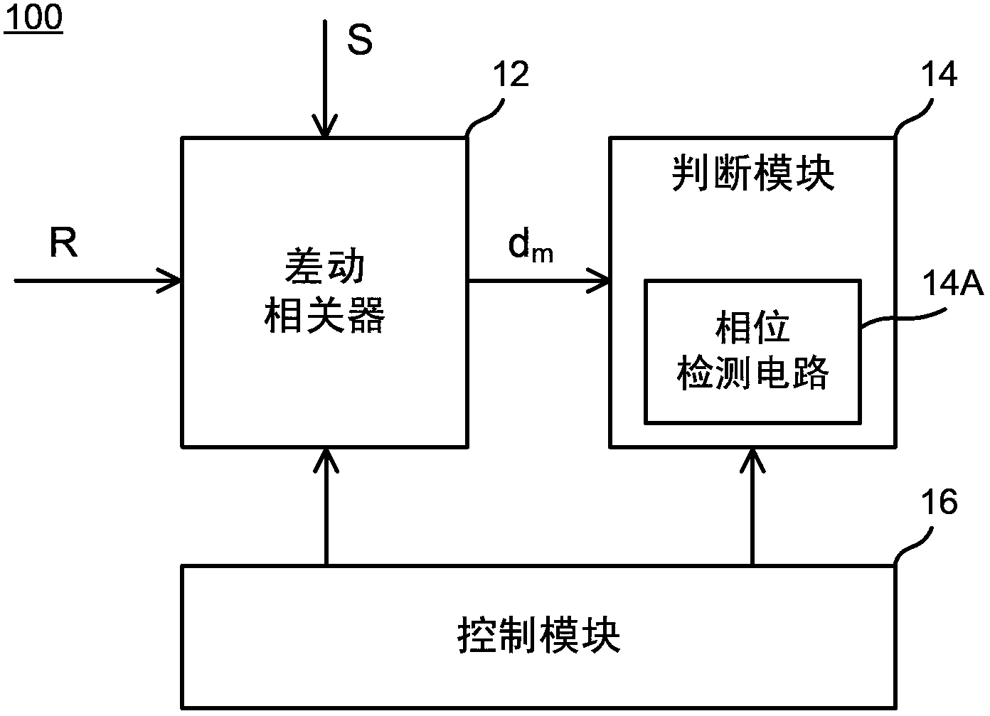 Frequency spectrum inversion judging device and frequency spectrum inversion judging method