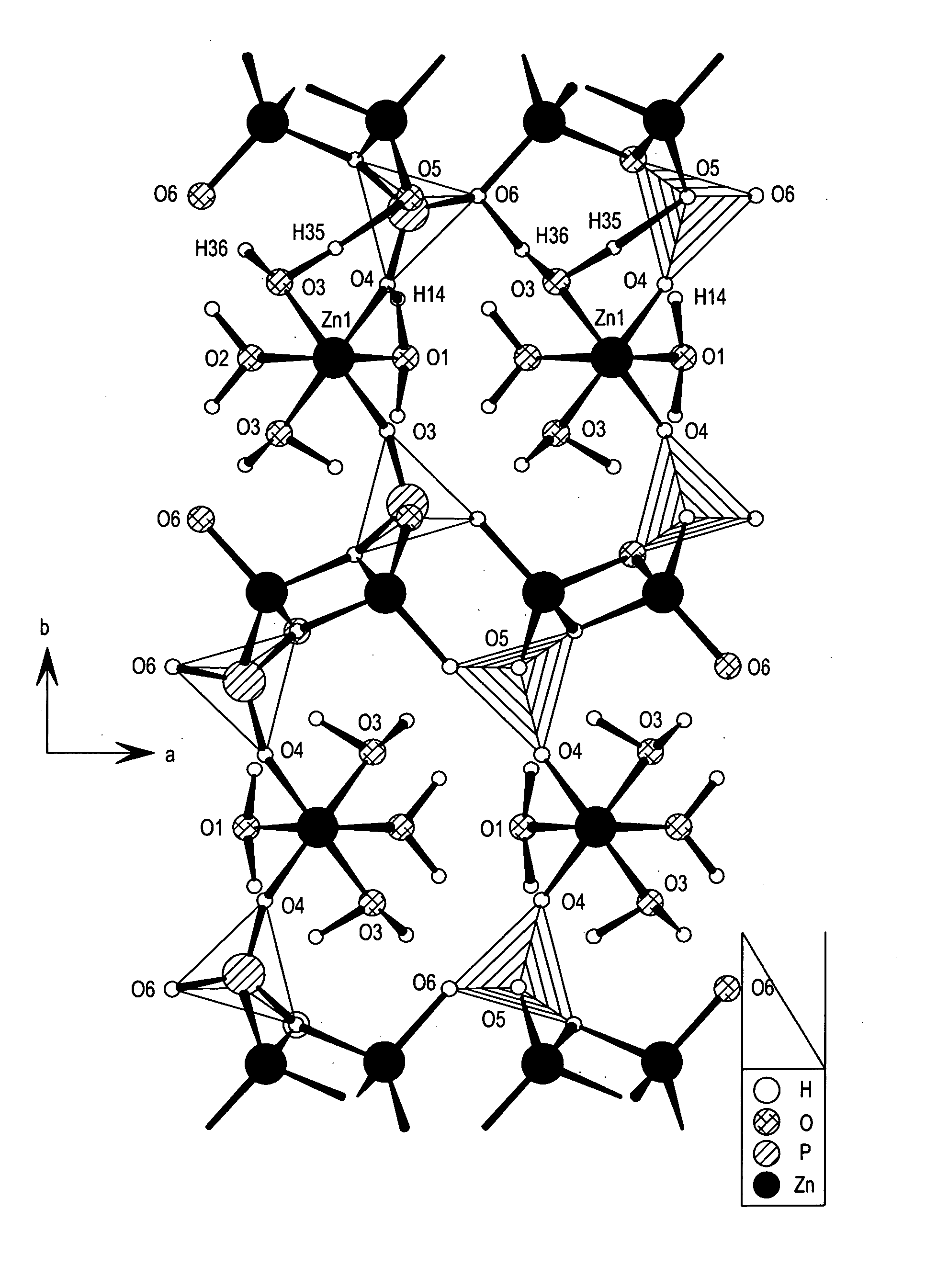 Reduction of the loss of zinc by its reaction with oxygen in galvanized steel and batteries