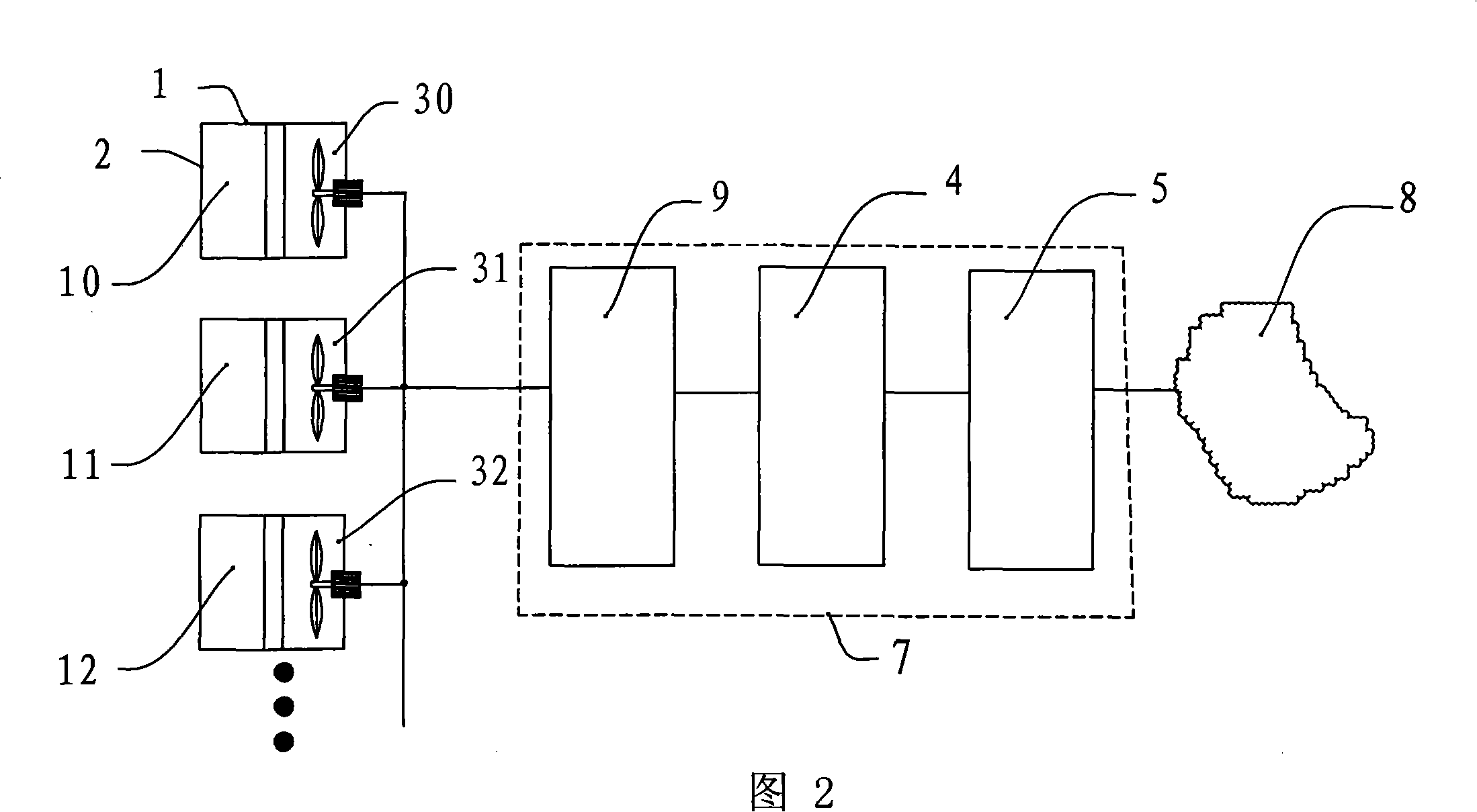 A wind power generation method