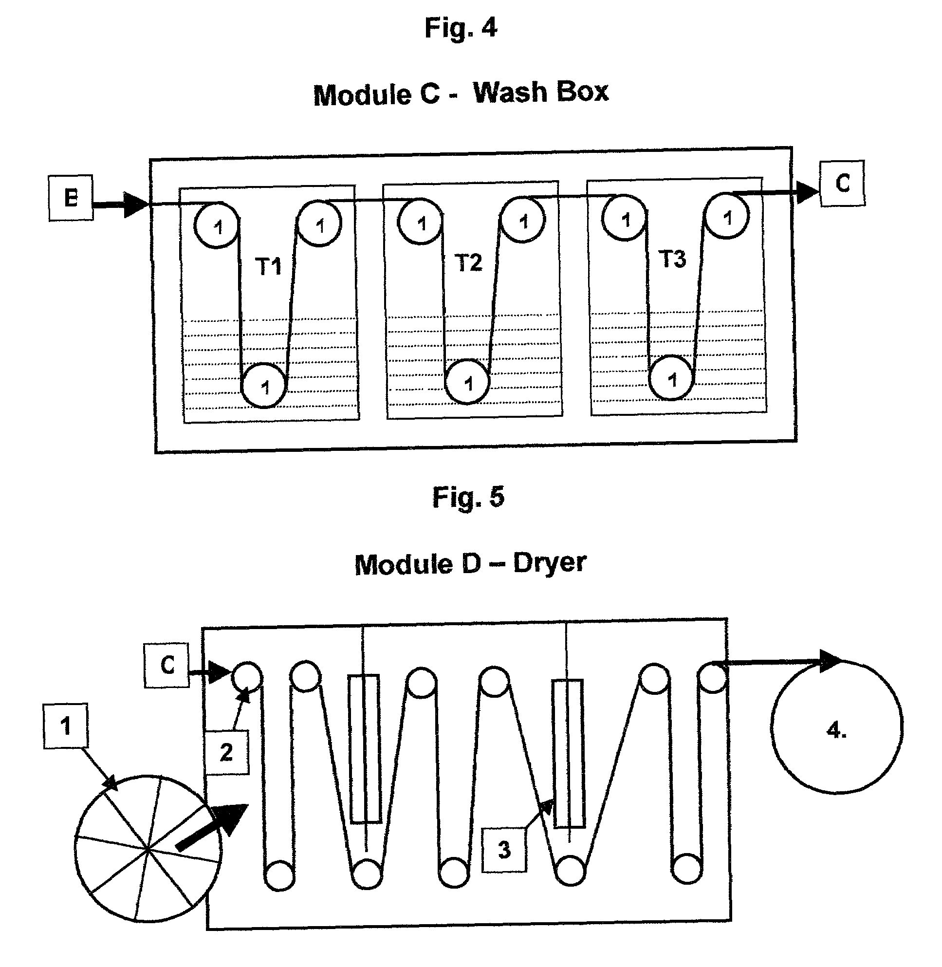 Polyethylene glycol saturated substrate and method of making