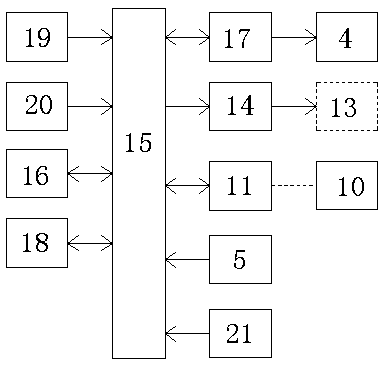 Portable elevator speed limiter detection device and detection method for elevator speed limiter