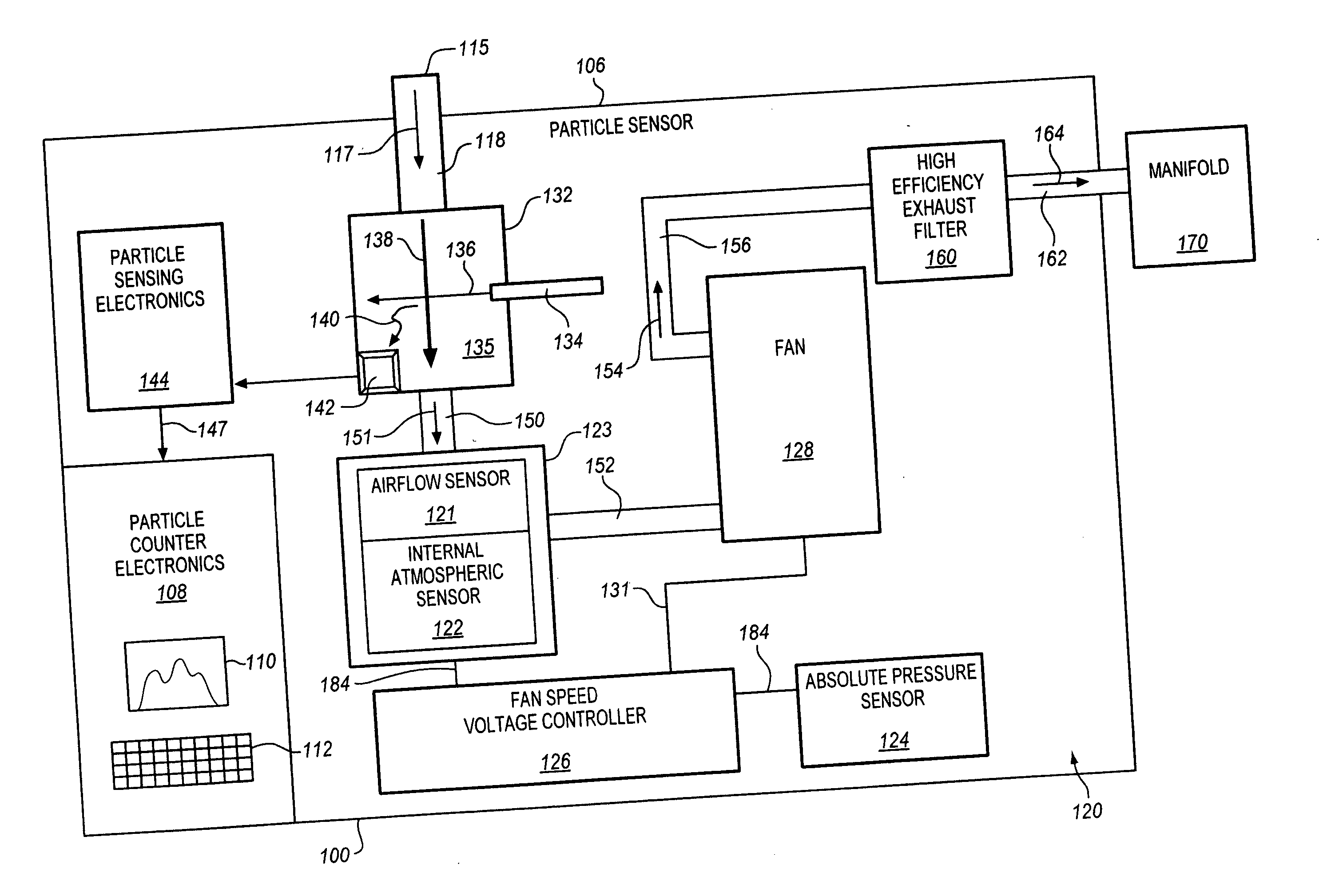 Aerosol particle sensor with axial fan