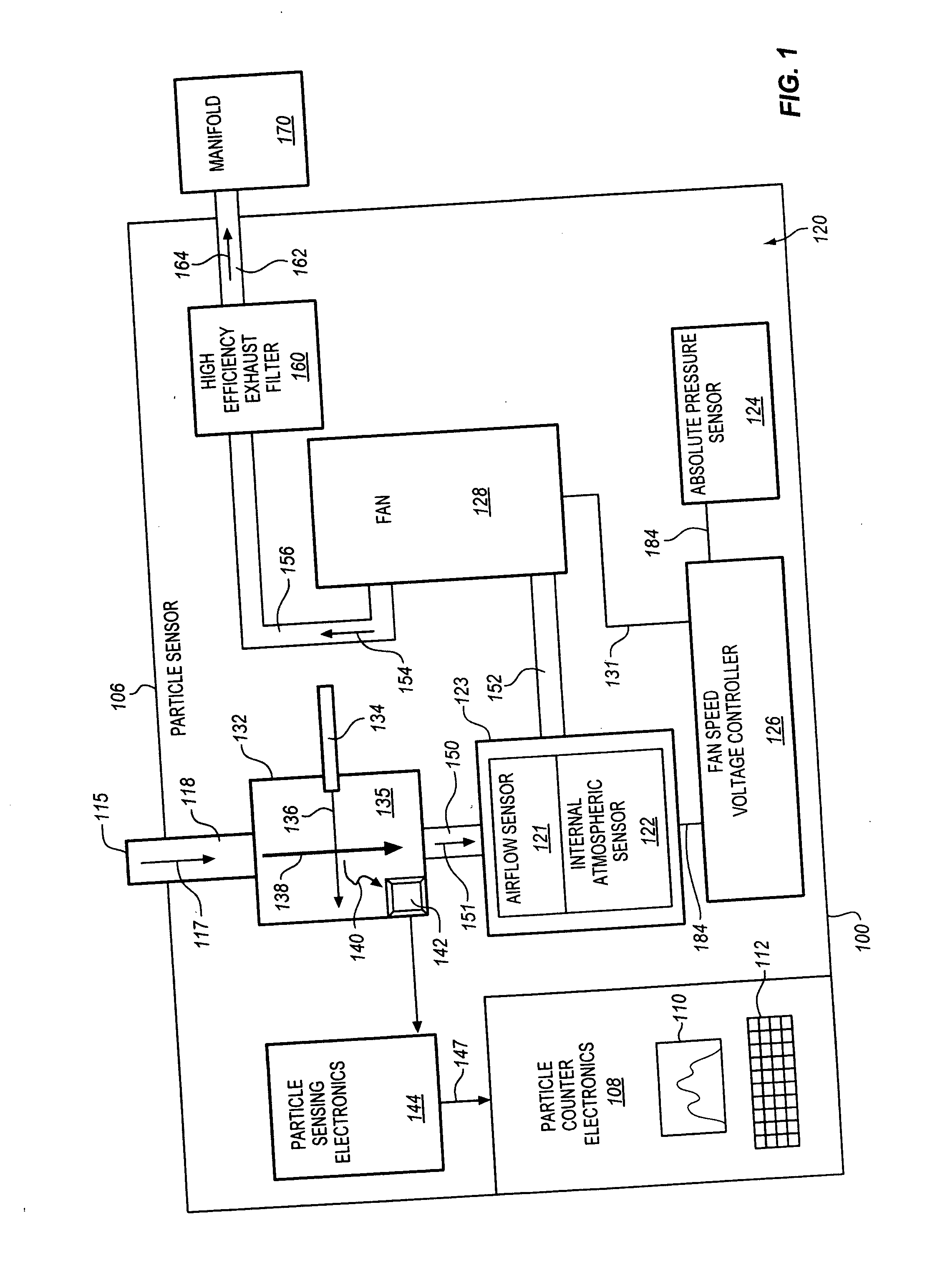 Aerosol particle sensor with axial fan