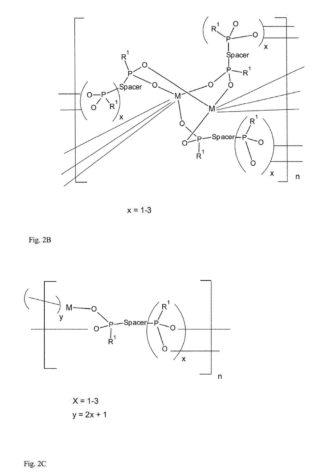 Porous material for storing of molecules and its use