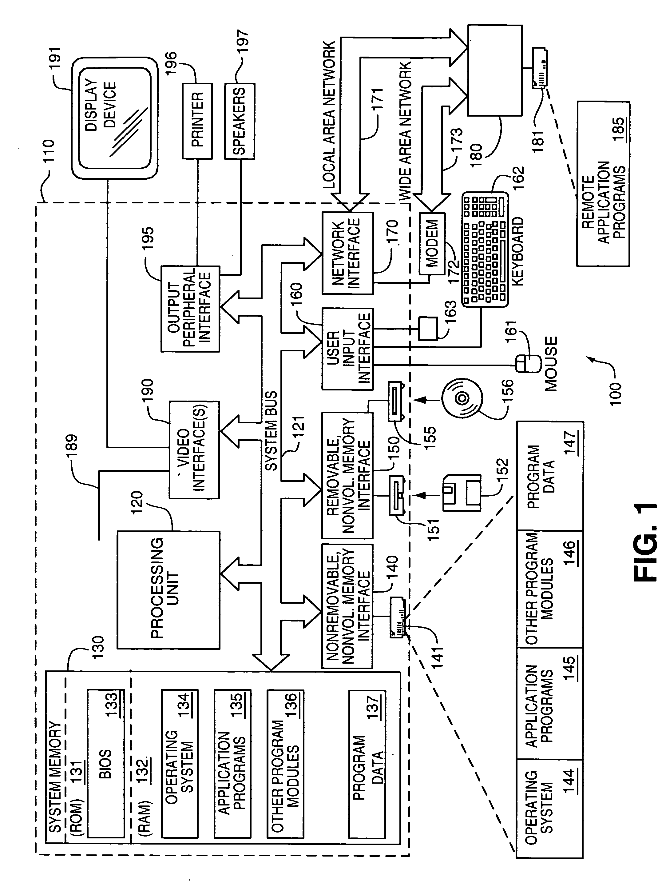 User interface with multi-state menu