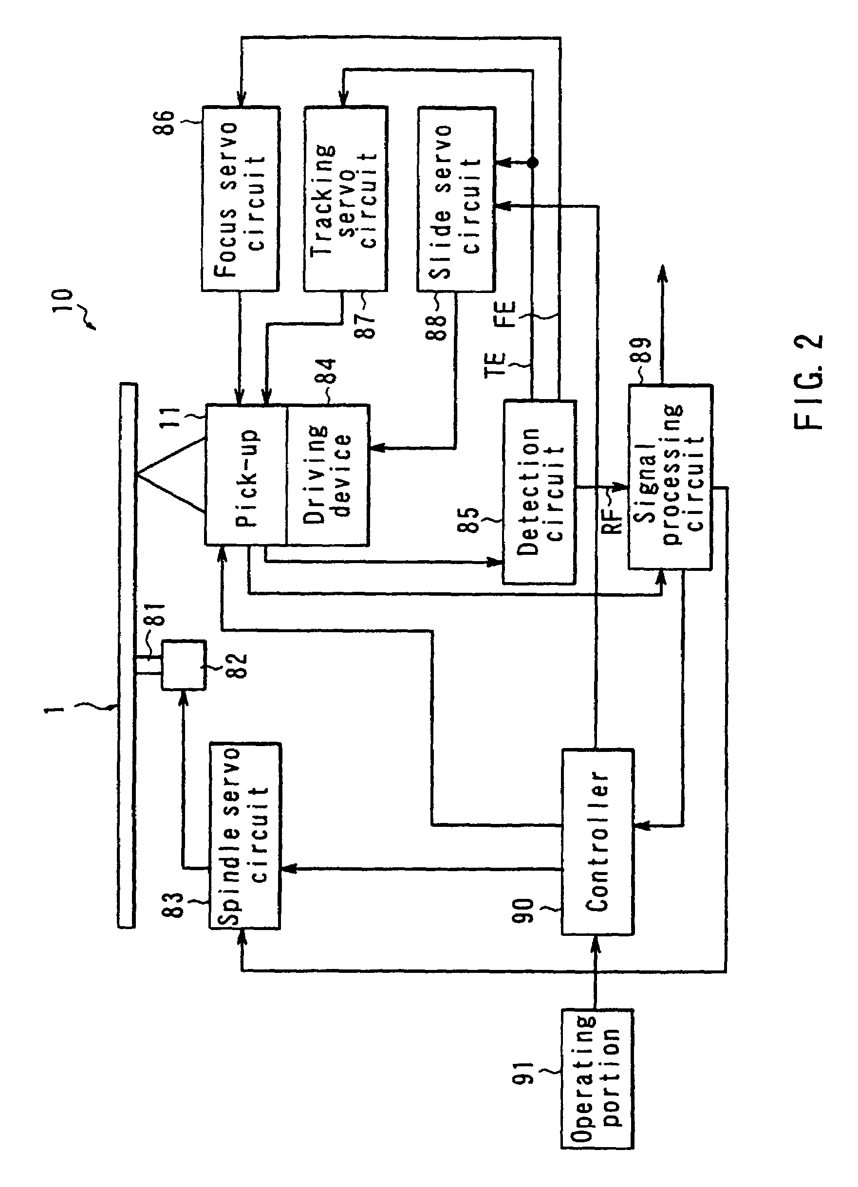 Apparatus for recording optical information