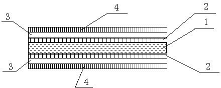 Polyurethane composite plate