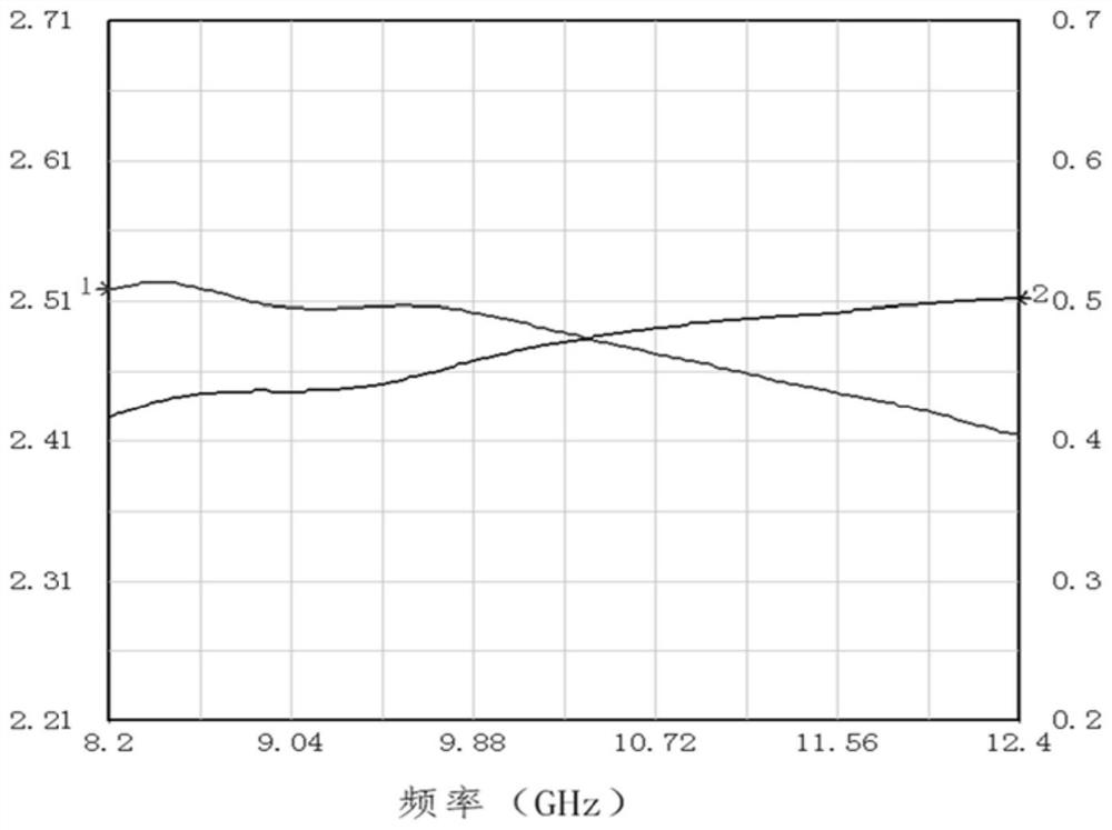 Lightweight honeycomb wave-absorbing material and preparation method thereof