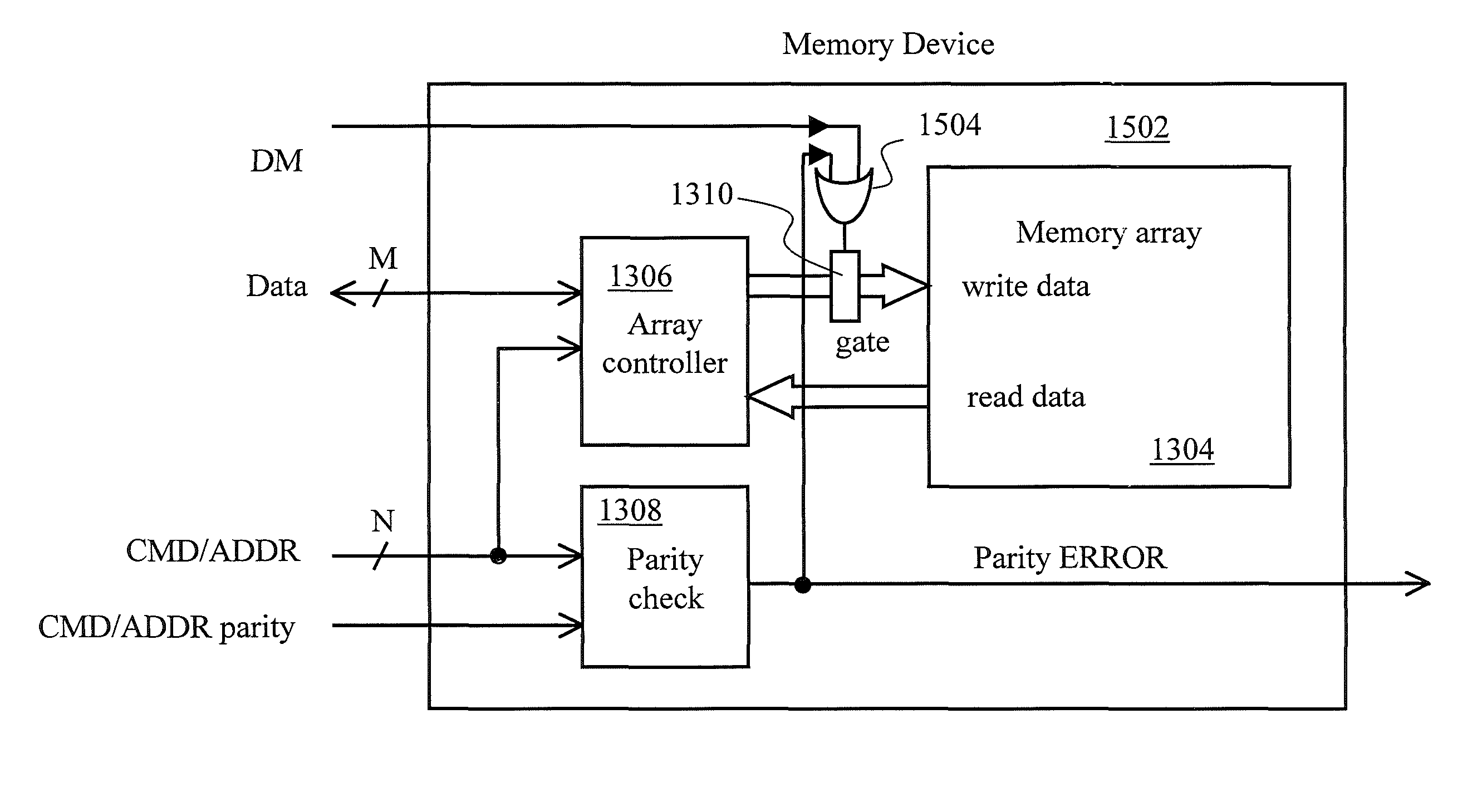 Advanced memory device having improved performance, reduced power and increased reliability