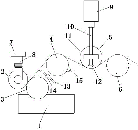 A five-roll coating device