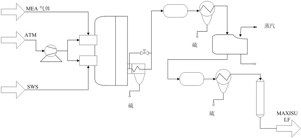 Sliding window time difference-Gaussian process regression modeling method based on local time lag reconstruction