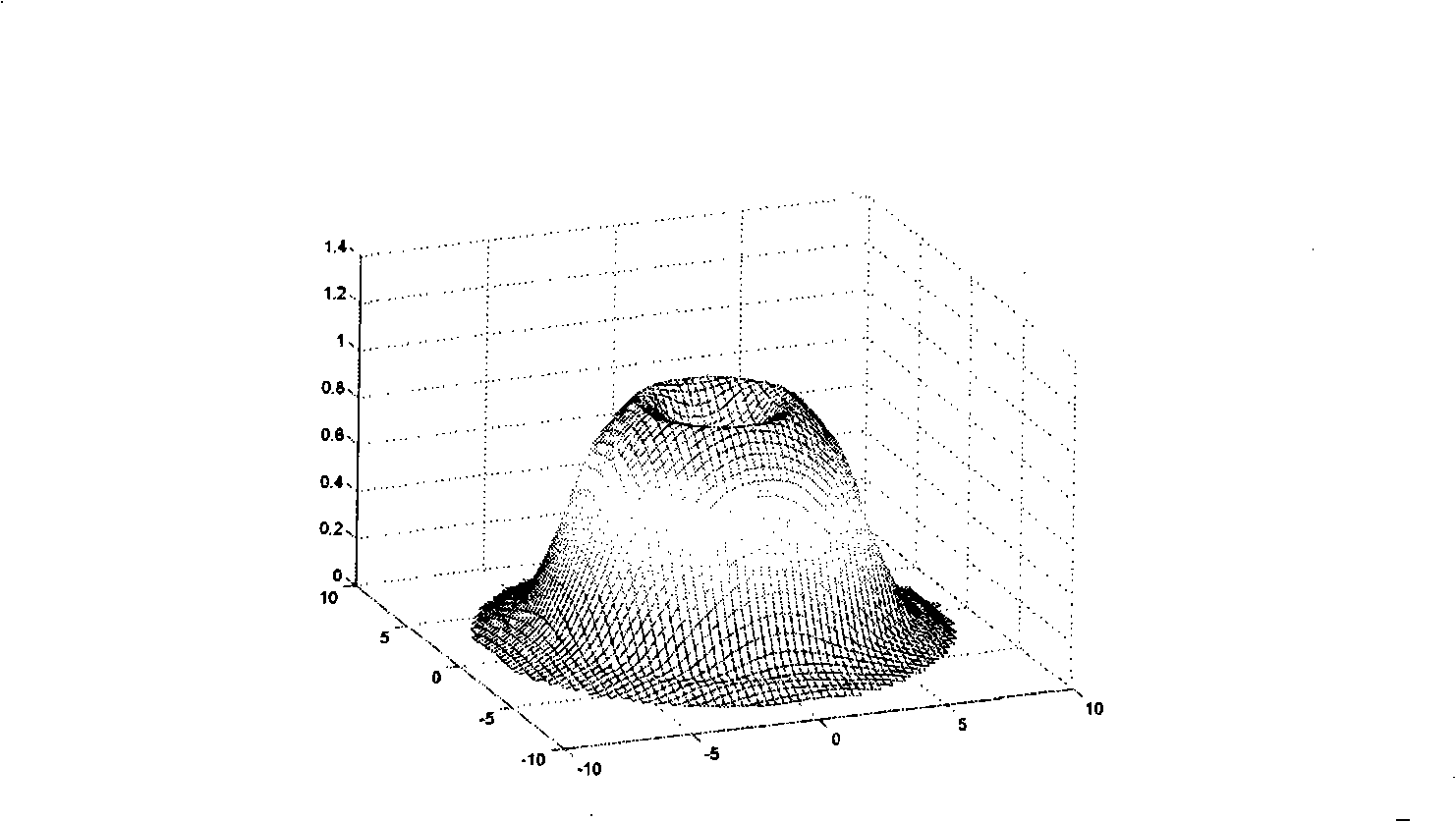 A loop concave reflector laser resonance cavity