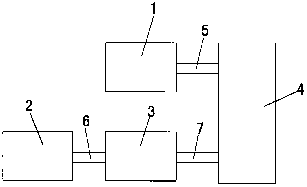 Modified HCNG fuel preparation method and preparation system