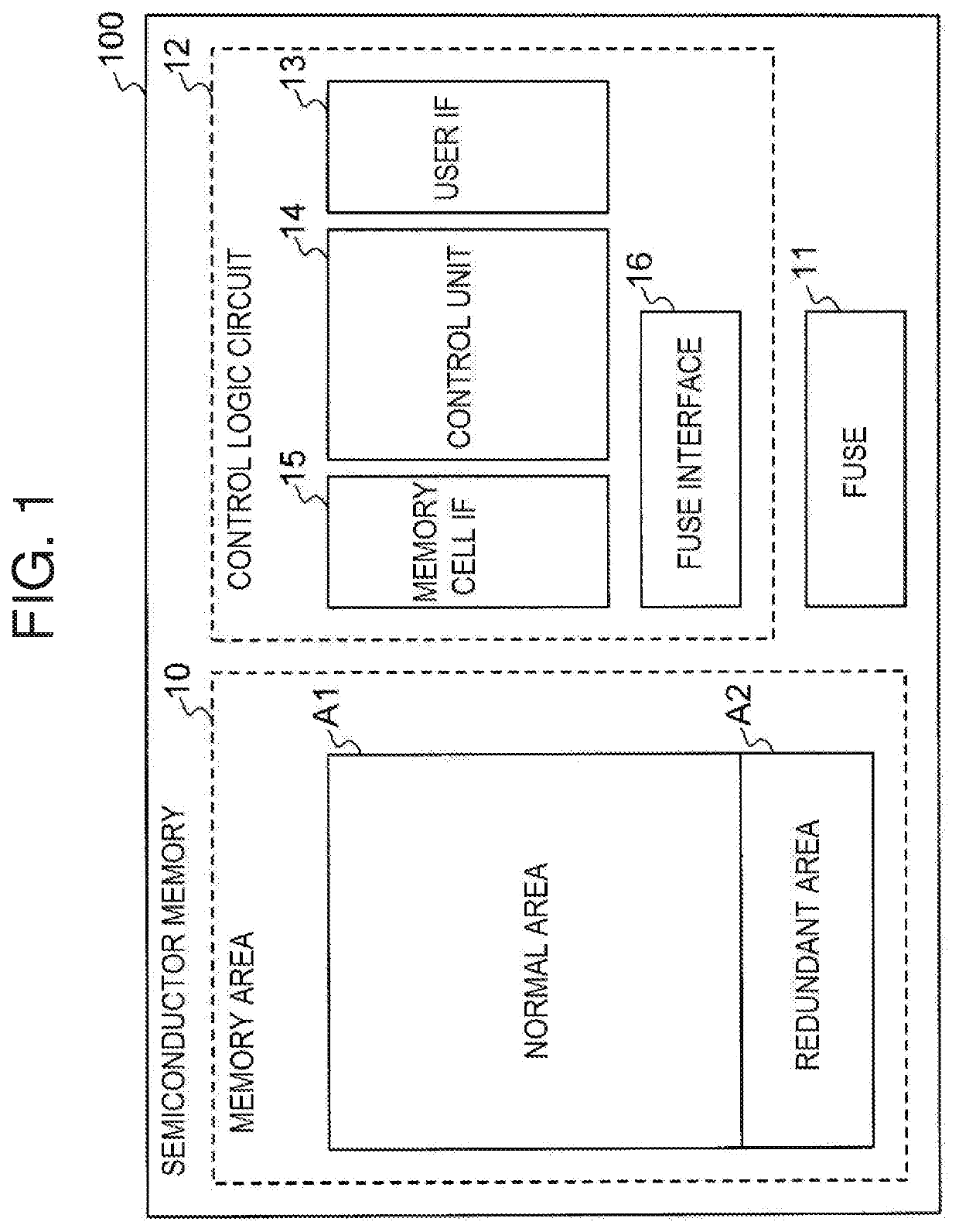 Testing method for semiconductor memory