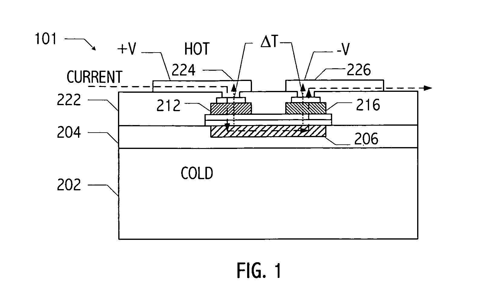 Monolithic thin-film thermoelectric device including complementary thermoelectric materials