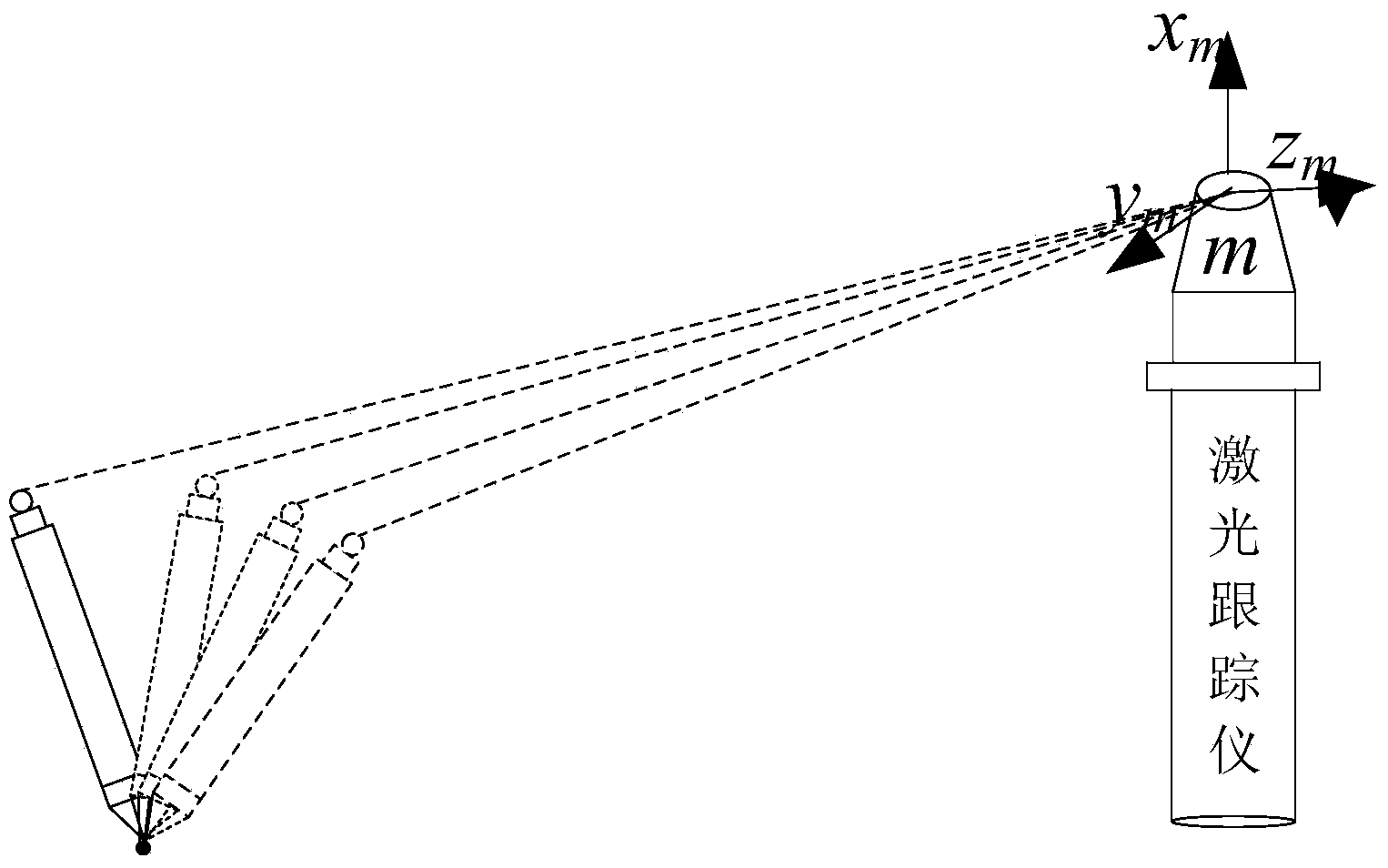 Handheld portable measuring tool based on laser tracker and measuring method thereof