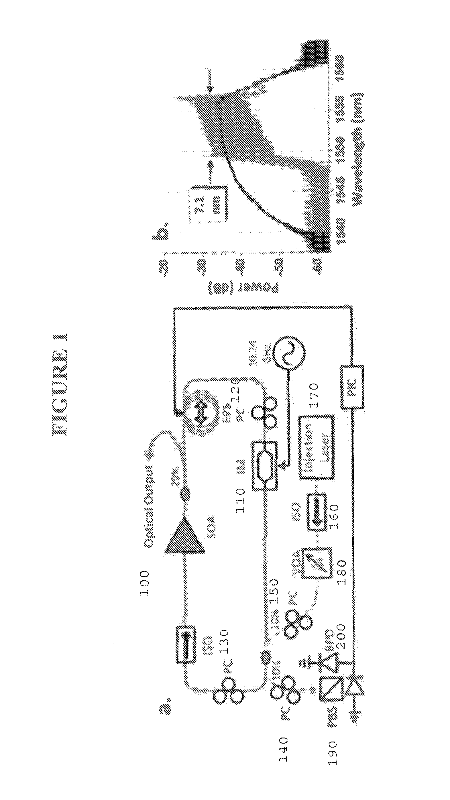 Stabilization of an injection locked harmonically mode-locked laser via polarization spectroscopy for frequency comb generation