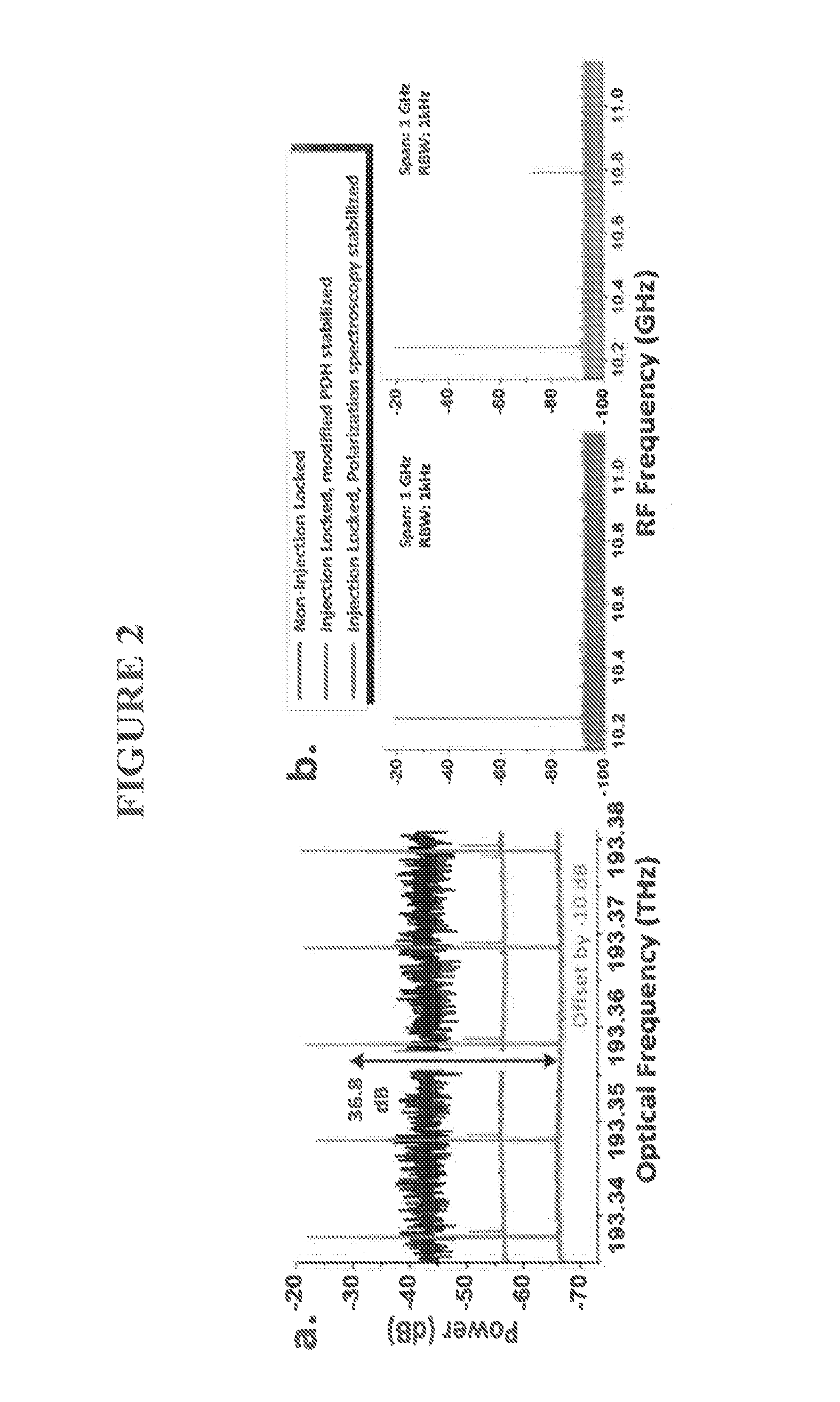 Stabilization of an injection locked harmonically mode-locked laser via polarization spectroscopy for frequency comb generation